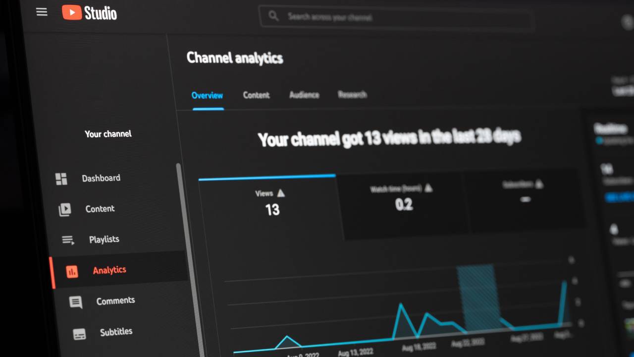 Analytics Di YouTube, Come Funzionano - FASTWEBPLUS